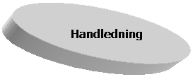 Ellips: Handledning
