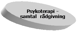 Ellips: Psykoterapi - samtal  rdgivning
